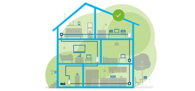 WLAN Mesh Aufbau