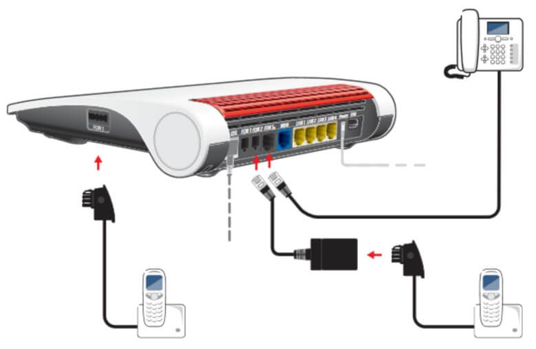 Fritzbox 7590 einrichten: Schnurlostelefone anschließen