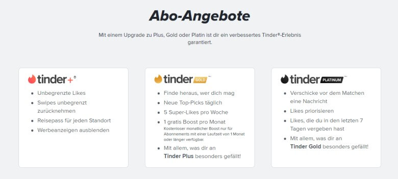 Tinder-Abos auf einem Blick