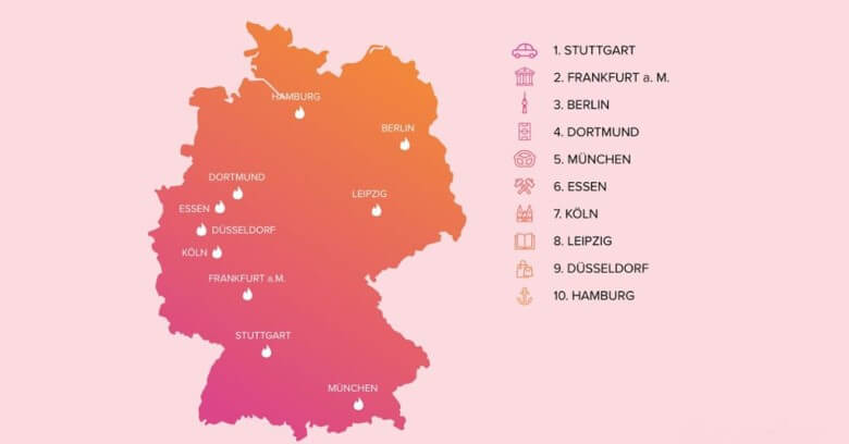 Diese 10 Städte liegen bei Tinder vorn